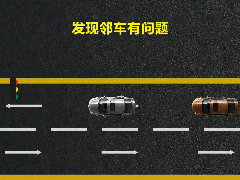 文明用車 - 大燈連閃3下你知道什么意思嗎？