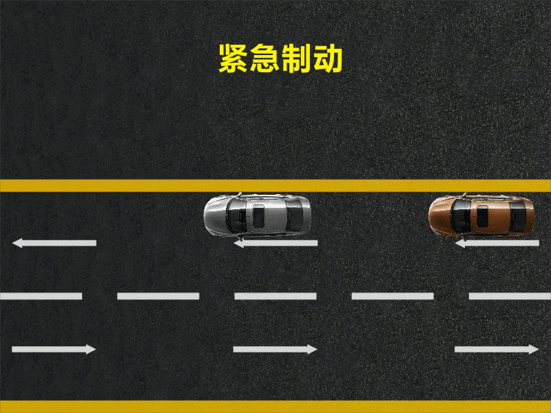 文明用車 - 大燈連閃3下你知道什么意思嗎？