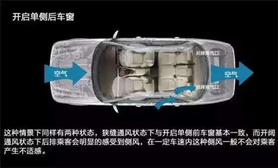 車窗這樣開，省油又通風(fēng)！