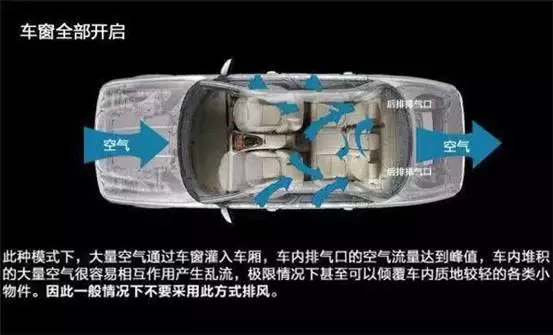 車窗這樣開，省油又通風(fēng)！