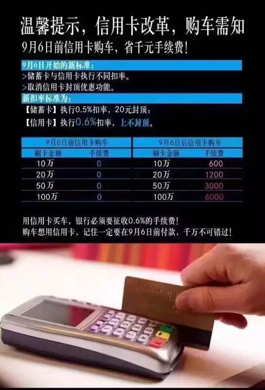 【今日頭條】購置稅減半要取消？刷卡購車要收費(fèi)？再不買車真晚了