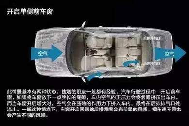車窗這樣開，省油又通風(fēng)！