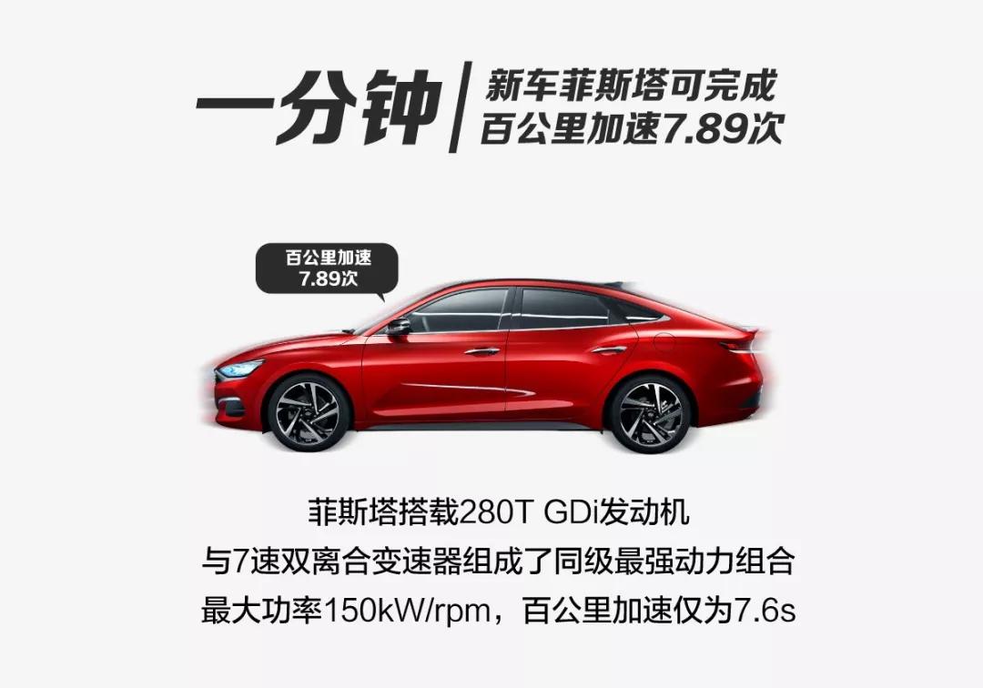 一分鐘，北京現(xiàn)代會發(fā)生什么？