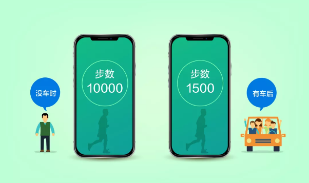 有車以后，沒(méi)想到生活變化這么大！