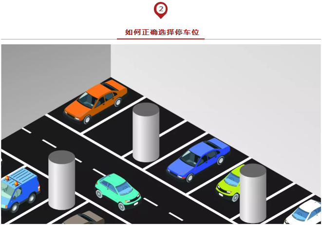 春節(jié)出行必備安全停車方法論，實(shí)用到爆！