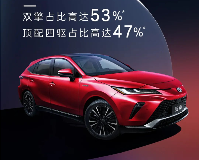 威颯店頭上市，首批新豪華車主誕生