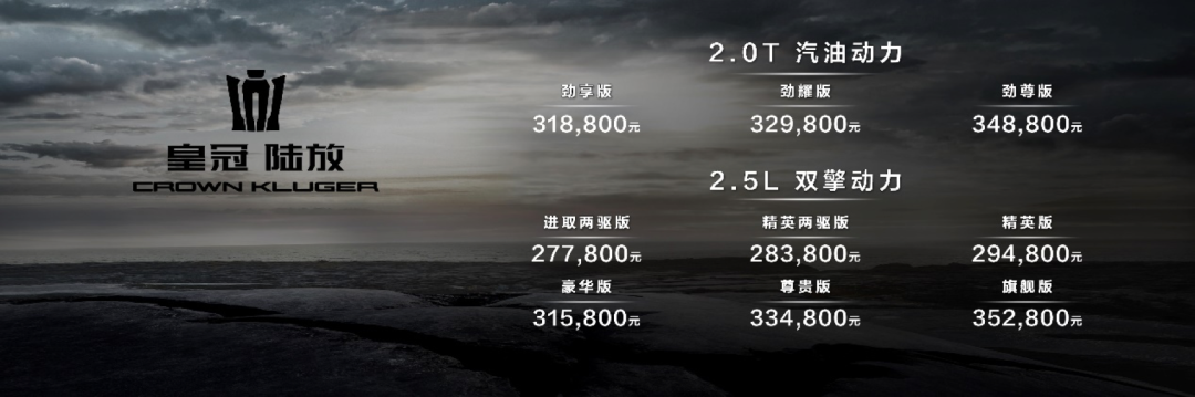 售價(jià)31.8萬(wàn)元起！皇冠陸放2.0T汽油動(dòng)力版本怎么選？